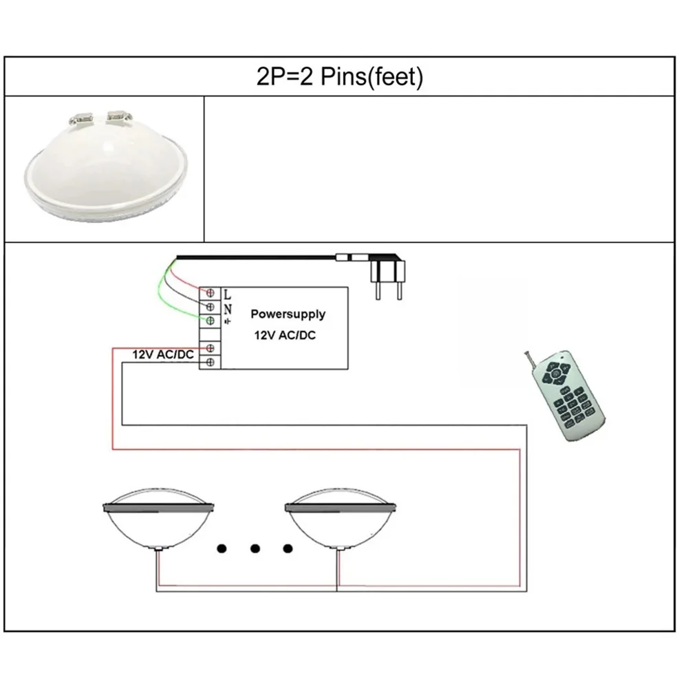 Luzes LED Subaquáticas de 18W, - Xy Spa & Wellness George Town avaliação e preço