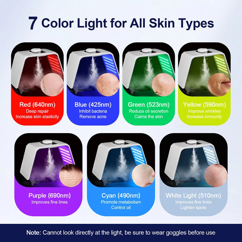 7 cores LED Photon Beauty Mask - Spa & Wellness Hotel Paradiso avaliação e preço